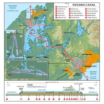 Panama Canal Map Lock Diagram Elevation Poster Art Print 24 x 24 in