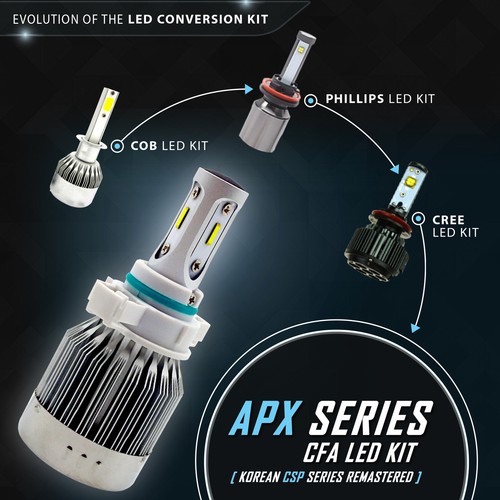 H11 9005 4PCS Stark LED APX 90W 96000LM Headlight High 8000K Blue Kit - (A) - Bild 5 von 8