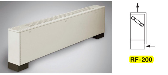Zehnder Rittling Floor-mounted Cabinet Unit Heaters | eBay