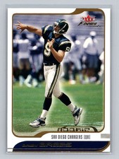Top Drew Brees Rookie Cards to Collect 38