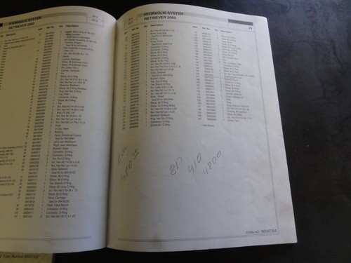Nilfisk Advance Advance Retriever 2060 Parts List and Operator Manual - Picture 7 of 8