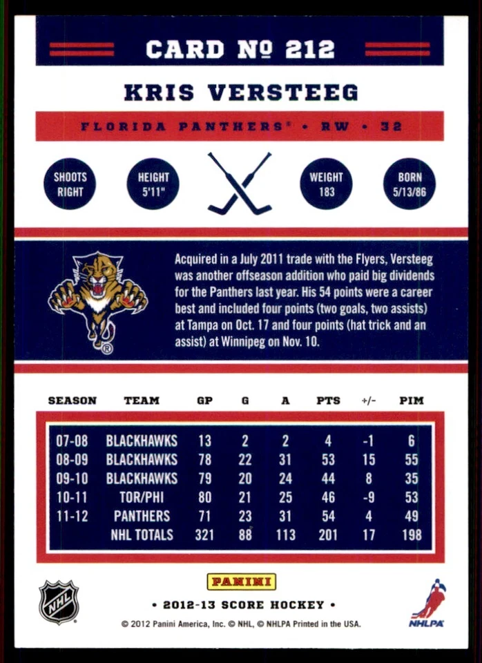 2012-13 Score Gold Rush Kris Versteeg Florida Panthers #212 - Image 2 of 2
