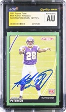 Top 10 Adrian Peterson Rookie Cards 30