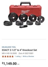 Milwaukee 49-16-2695 Exact 2-1/2 inch to 4 inch Knockout Set for