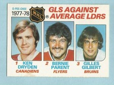 1978-79 OPC Hockey Ken Dryden Bernie Parent #68 Goals Against Avg Ldrs NM/MT **3