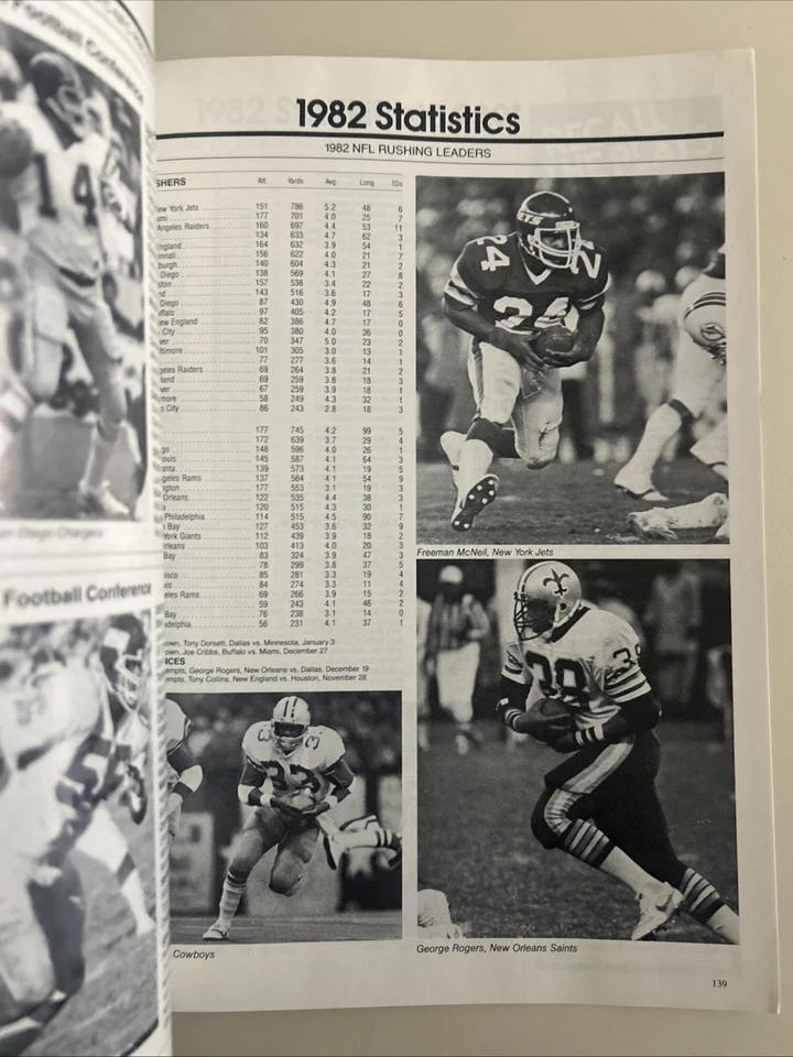 1983 Super Bowl XVII Official Game Program Washington / Miami • NM - Image 3 of 4