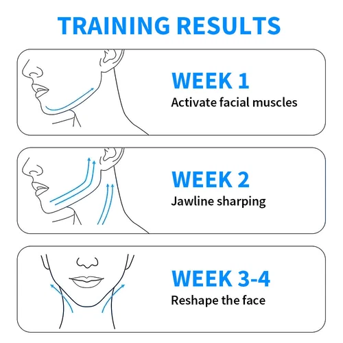 3 Pack Jawline Exerciser Jawlineme Exercise Fitness Ball Neck Face Jawzrsize Jaw - Picture 13 of 15