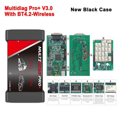 Multidiag Pro Bluetooth OBD2 Scanner TCS PRO VCI V3 Car Truck Diagnostic Tool