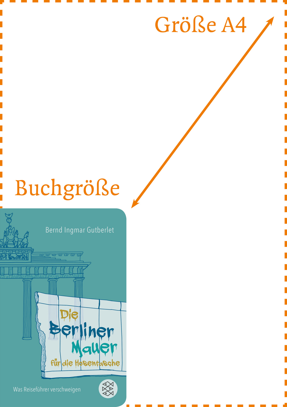 Thumbnail - Bernd Ingmar Gutberlet / Die Berliner Mauer Für Die Hosentasche