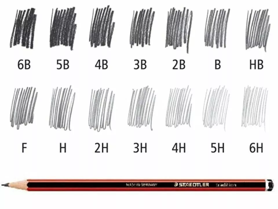 Staedtler Tradition 110 Pencils 1 24 6B 5B 4B 3B 2B B HB F H 2H