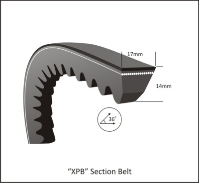 Keilriemen XPB 1500 Lw Hochleistungs-Schmalkeilriemen