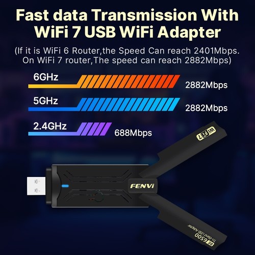FU-BE6500 Wifi 7 USB 3.0 Wifi Adapter Wireless 802.11be Wi-Fi 7 for Desktop PC - 第 3/7 張圖片