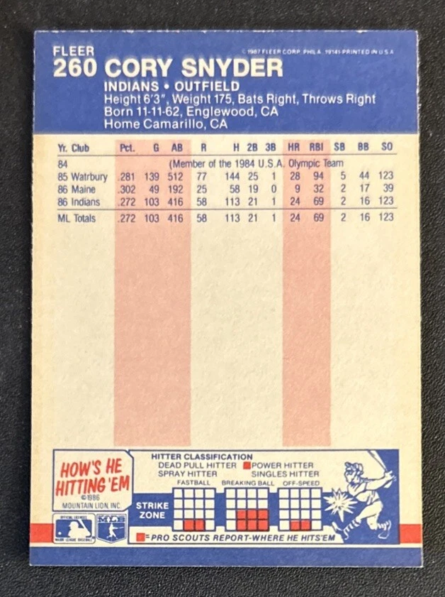 1987 Fleer Cory Snyder Baseball Rookie Card (RC) #260 Indians OF-1B GD O/C￼ - Image 2 of 2