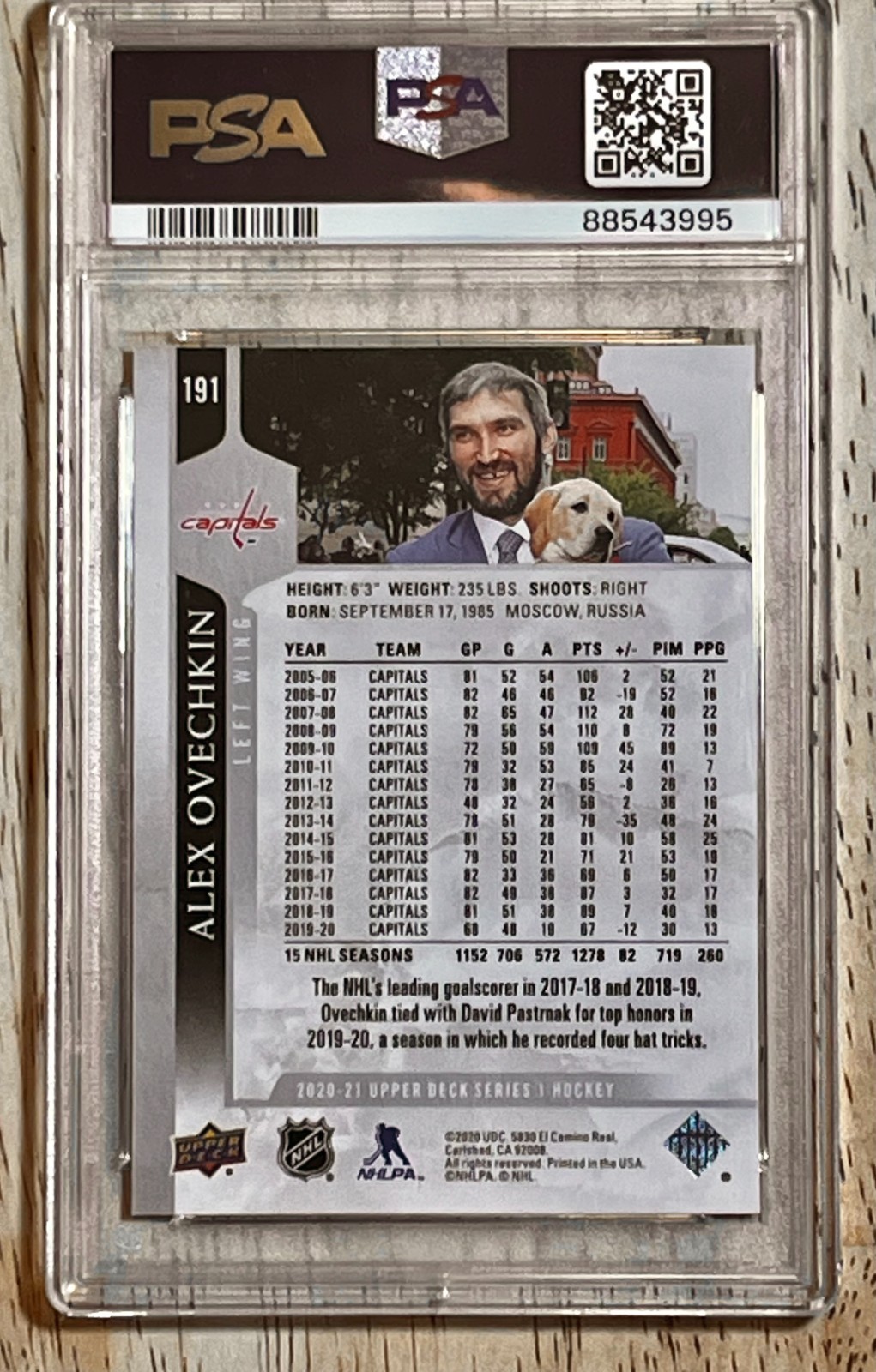 2020-21 Upper Deck Alex Ovechkin #191 Suit Dog SSP Photo Variation PSA 10 view 6