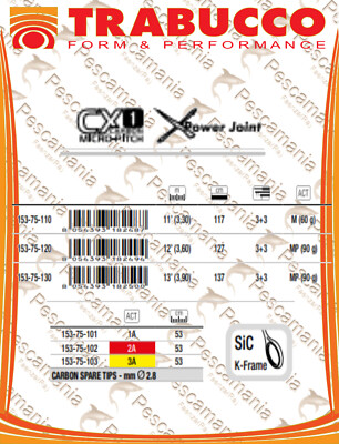 Štap Trabucco Proxima XP Power Feeder - LA Trofej