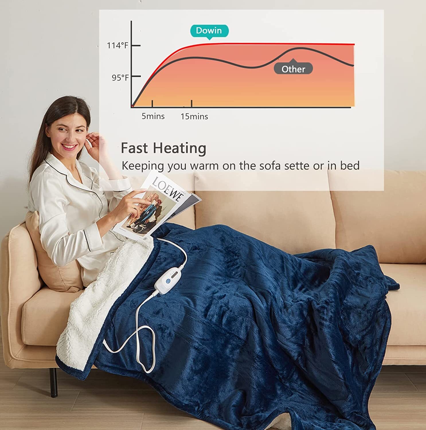 Electric Blanket Heated Blanket Throw 50u0026#034;x62u0026#034;,Fast Lap Heating  Blanket10 Heating | eBay