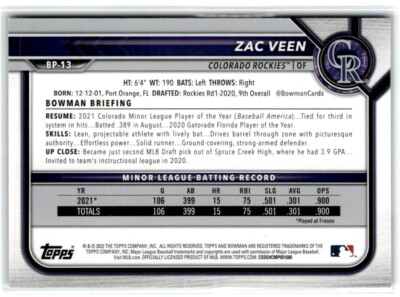 2022 Bowman Neon Green Paper Parallel Zac Veen /399 #BP-13