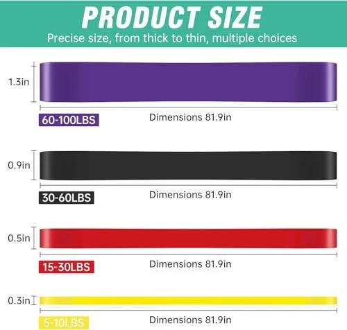 ALLVOCLES RESISTANCE BANDS, PULL UP BANDS YELLOW/RED/BLACK/PURPLE