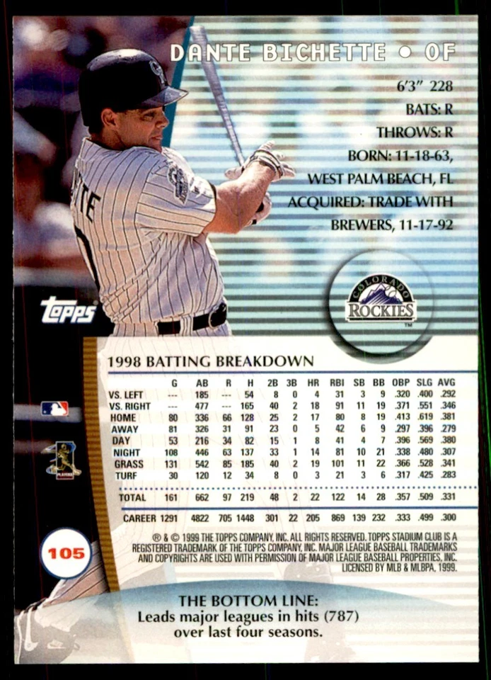1999 Stadium Club Dante Bichette Baseball Cards #105 - Image 2 of 2