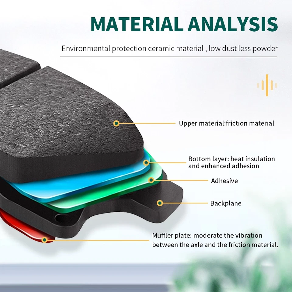 Front Rear Ceramic Brake Pads For Dodge Ram 1500 2006 - 2008 Ram 2500 3500 4000 - Image 4 of 4