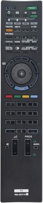Beyution RM-GD010 Replaced Remote Control Compatible with Sony Bravia LCD TV KDL