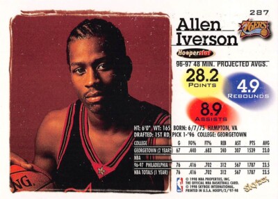 1997-98 NBA Hoops Basketball Allen Iverson #287 NM/MT PHILADELPHIA