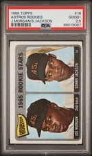 1965 Topps Baseball Cards 66