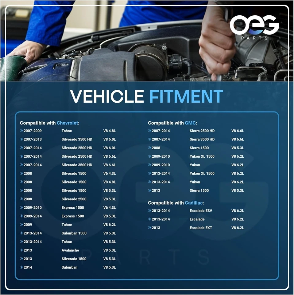 Nuevo alternador compatible con Chevy GMC Express Silverado Sierra... Foto 4 de 4