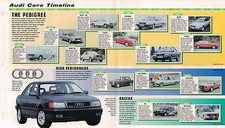 AUDI Cars Timeline History Brochure:100,TT,200,TURBO,80,90,QUATTRO,A3,A6,R8,4WD
