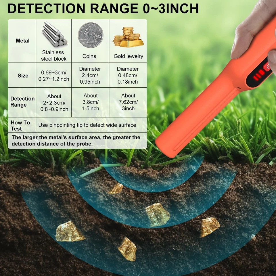 Metal Detector Pinpointer, Professional IP68 Fully Waterproof 360°Detection Hand - image 2 of 4