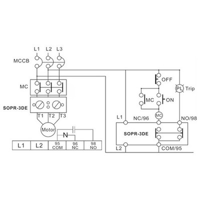 Numerisches Netzteil SOPR3DE für Niederspannungs-Induktionsmotorschutz