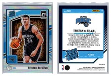 Tristan Da Silva Holo Prizm Rated Rookie 2024-25 Donruss Optic Orlando Magic