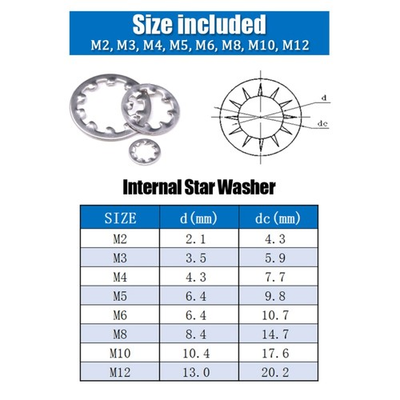 #ad Internal Tooth Star Lock Washers 8 Size Assortment $19.67