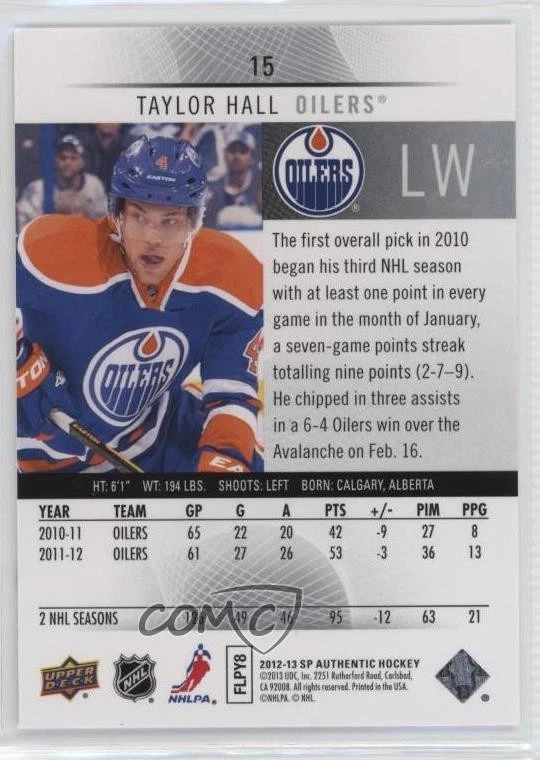 2012-13 SP Authentic Taylor Hall #15 - Image 2 of 2