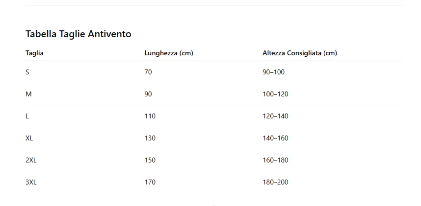 🧙‍♂️ Mantello Lungo Velluto con Cappuccio 🎭 Cosplay Magia 🔮 Unisex + Sped Gra - Immagine 2 di 4