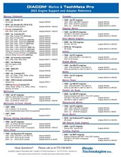 Rinda Diacom Marine diagnostic cable & software 94106