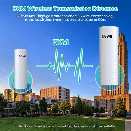 Wireless Bridge 3KM Point to Point Gigabit WiFi Network Bridge High-Gain Antenna - Afbeelding 6 van 24