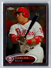 Click to enlarge Carlos Ruiz