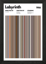 Labyrinth Film Druck gerahmt Wandbild Poster Leinwanddruck Bild