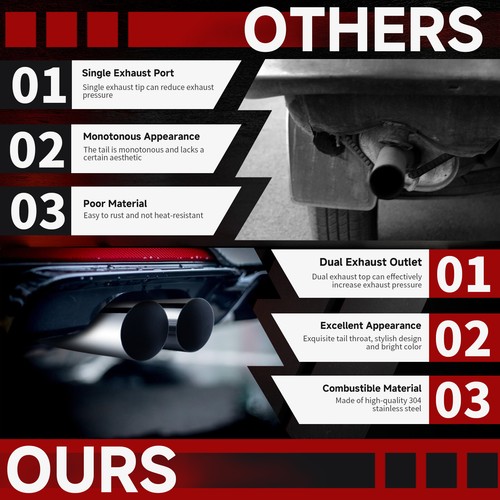 For Nissan Silvia S13 S15 2.5" In 3.5" Out Dual Exhaust Tip Blast Pipe Muffler - Bild 5 von 8