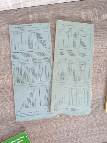 Vintage Lot of 10 IBM 360/370/3270 Ref Summary Cards Booklets Templates c 1970 - Picture 10 of 14