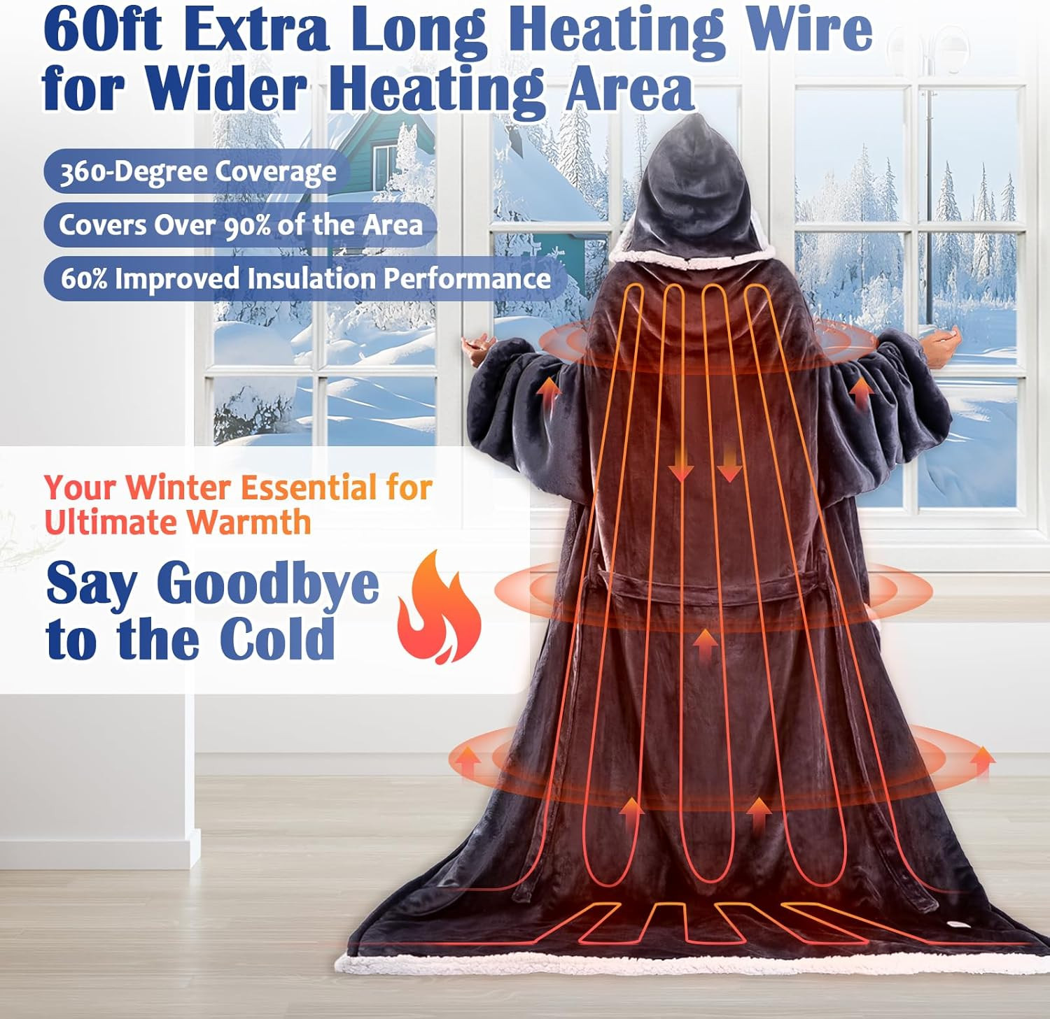 Wearable Heated Blanket Electric Snuggle Throw Blankets,Flannel&Sherpa Heating B