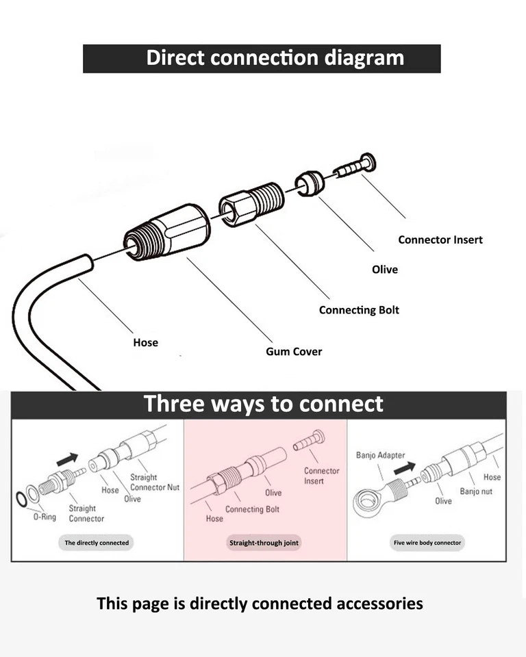 BH90 Freno Oliva y Barba - Kit de inserción de latón y acero para bicicleta de montaña Shimano Foto 2 de 4