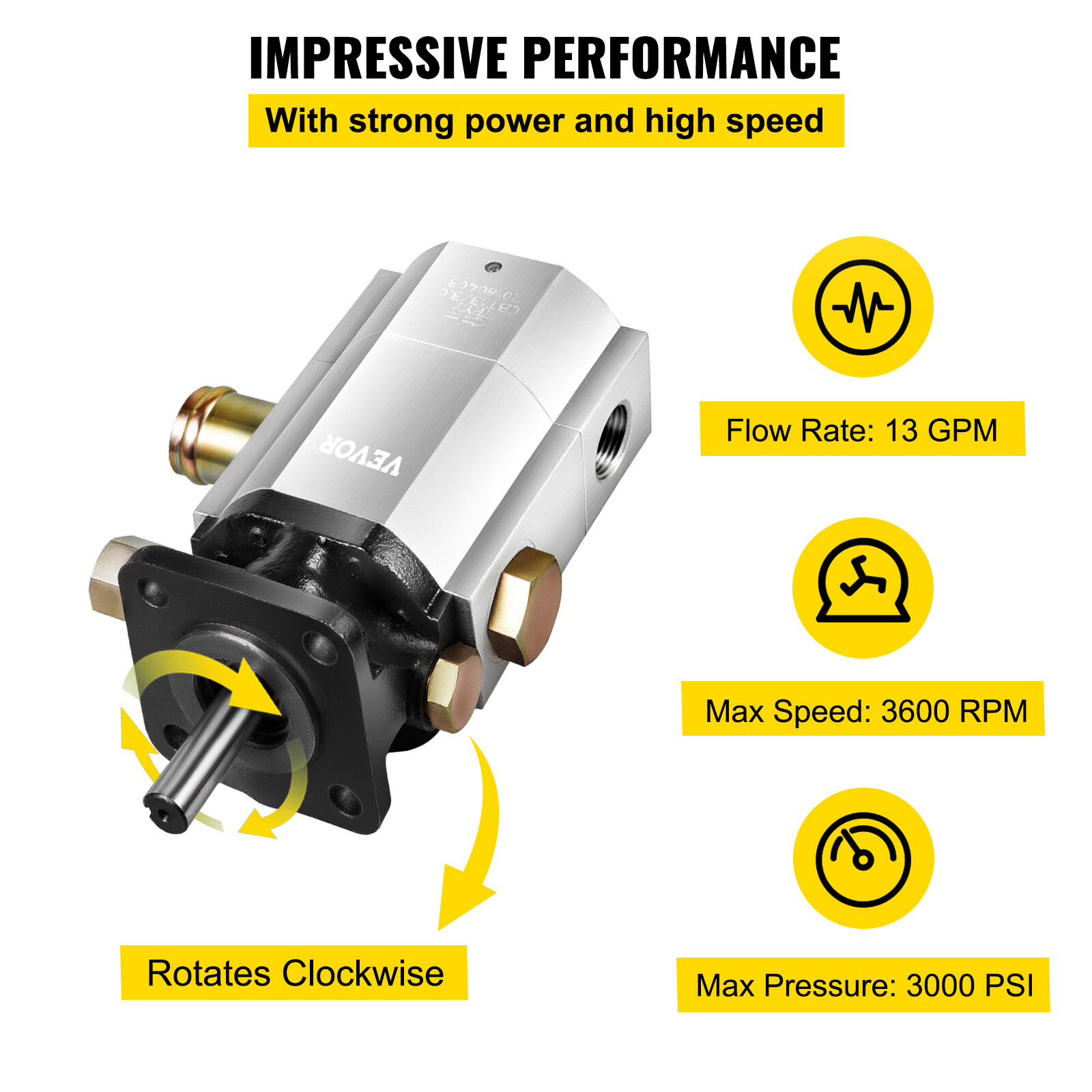 Hydraulic Pump for Log Splitters 13 GPM 2 Stage 3000 PSI Hyd Log