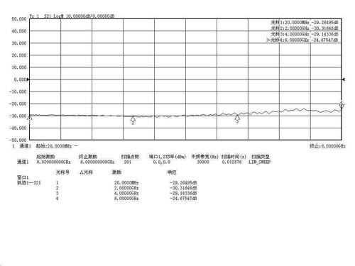10W 30DB Fixed Attenuator RF Attenuator Power Meter Spectrum Analyzer - Bild 2 von 3