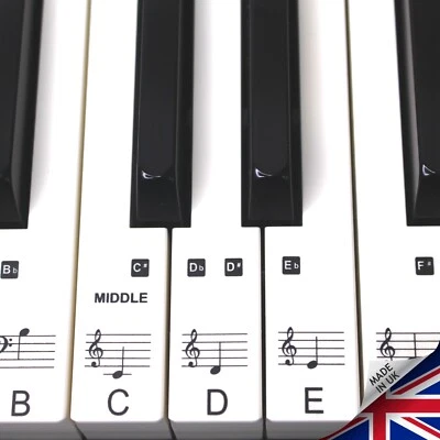 PIANOSTICKERS Pegatinas de piano para teclado de 61/76/88 teclas, transparente, laminado, ultrafino, extraíble