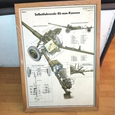 Kanone 85 mm original Bild der NVA der DDR