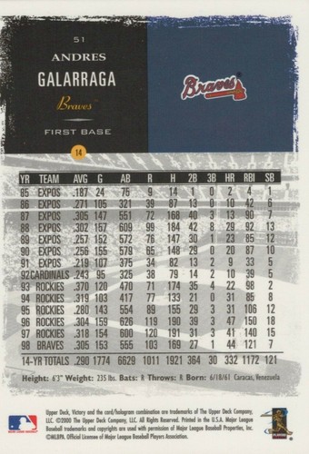 2000 UPPER DECK VICTORY~BASEBALL~CARDS #1-400~COMPLETE YOUR SET~YOU PICK - Picture 63 of 424