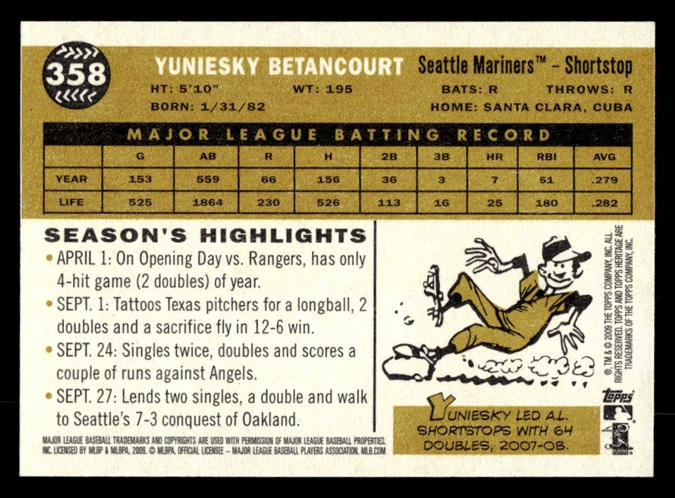 2009 Topps Heritage #358 Yuniesky Betancourt Card Seattle Mariners - Image 2 of 2