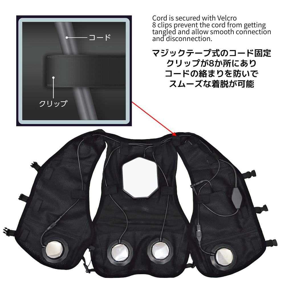 Workman Icing Warming Wear 2025ver Wind Core ICE Heater Peltier